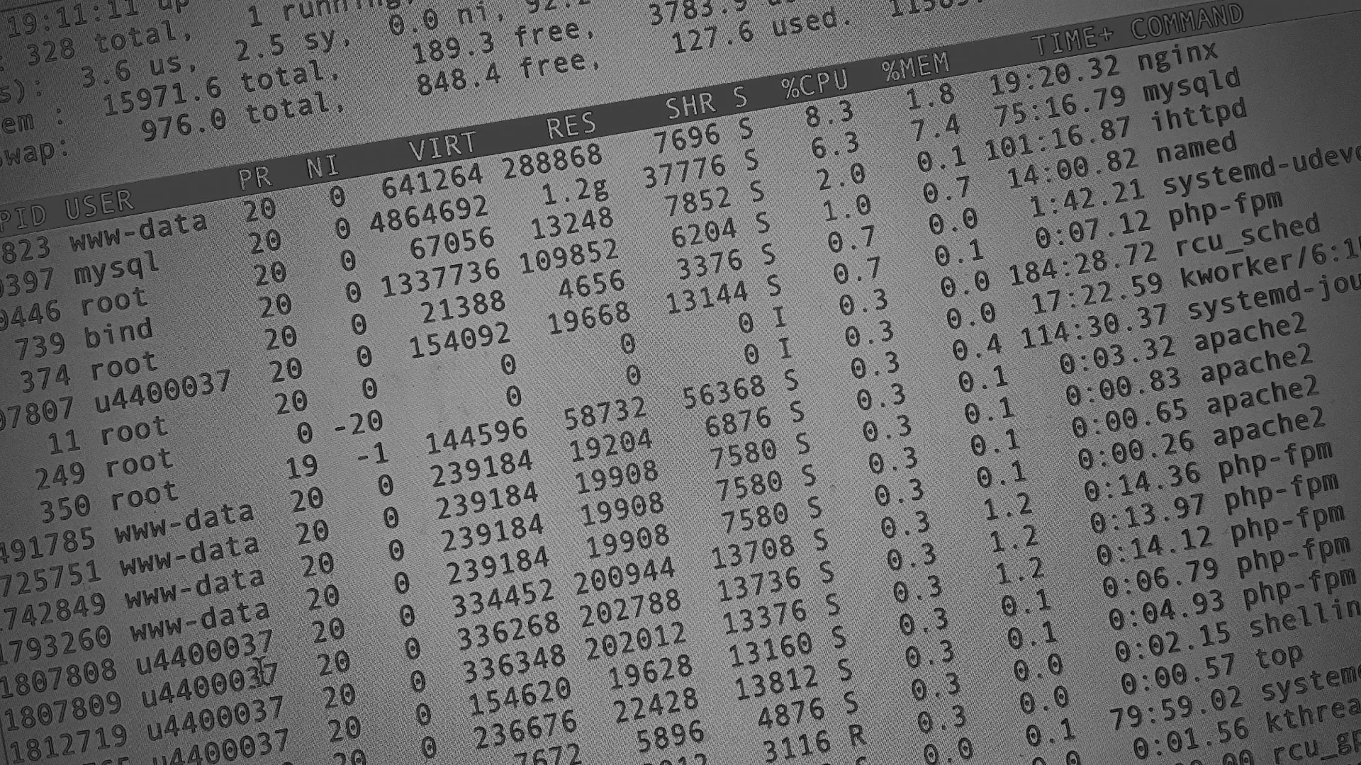 Настройка сервера в Алапаевске