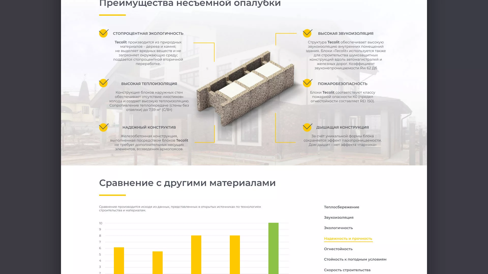 Создание сайта для строительной компании «ЭКОДОМ» в Алапаевске